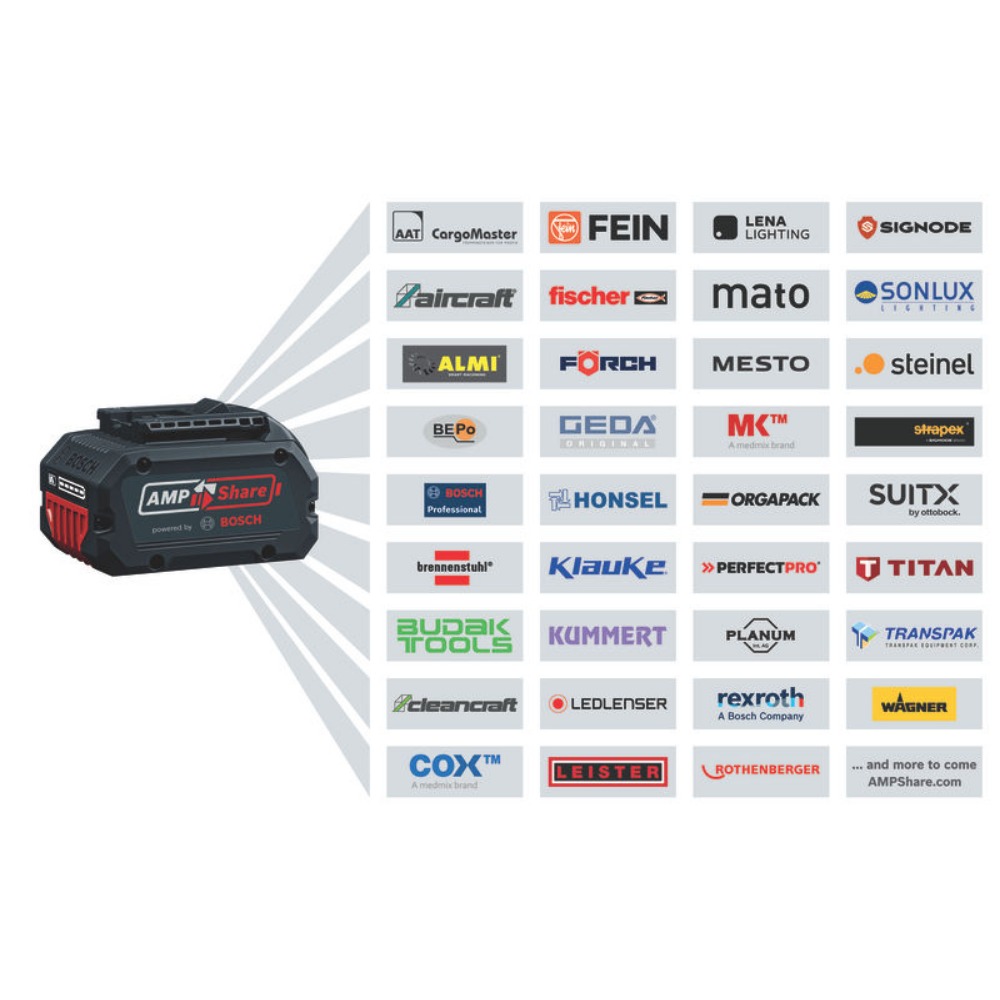 Bosch Akku-Bohrhammer GBH 18V-26 - SDS-plus - 2,6J  - L-BOXX - 0611909000